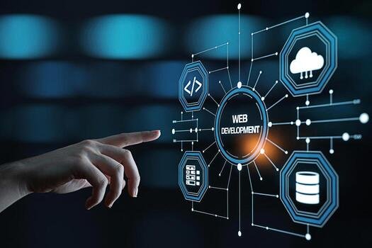 Website Development Package